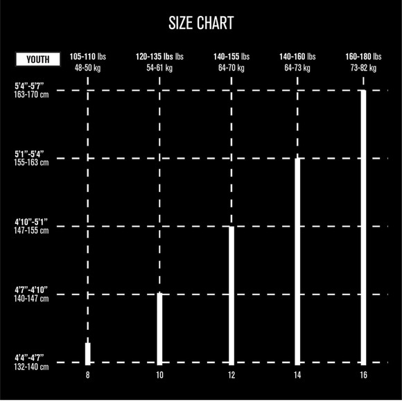 HURLEY Fusion 202 Youth Back Zip Shorty Neoprene Wetsuit with UPF 50+ - Picture 5 of 5